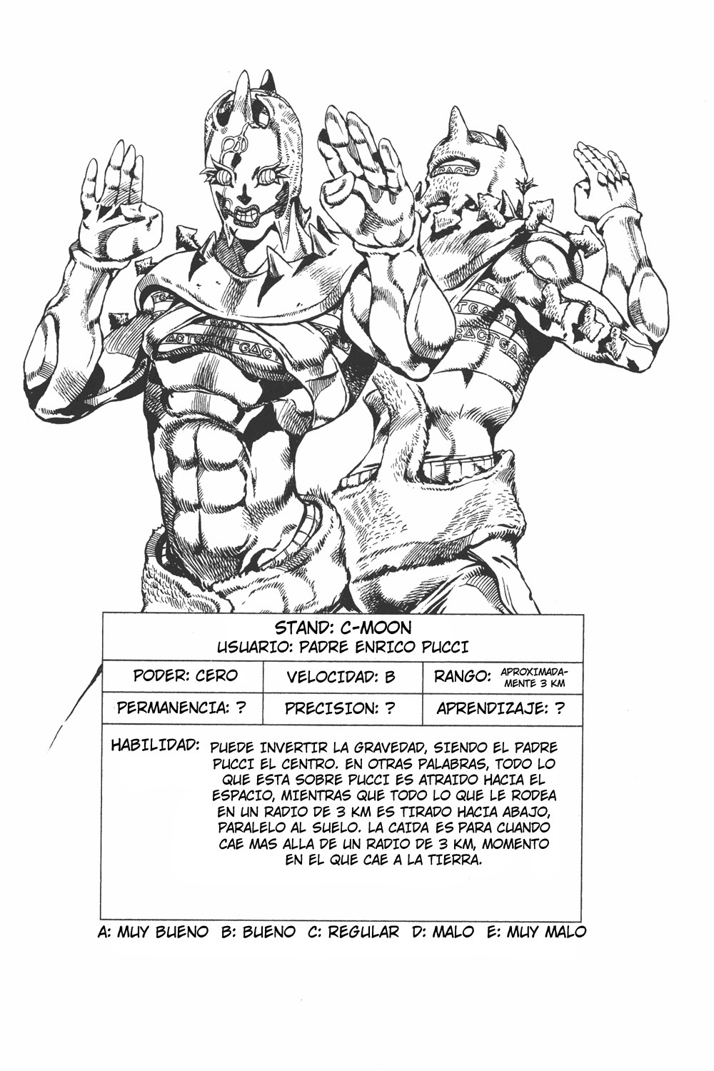 Read JoJo's Bizarre Adventure ES Manga Online