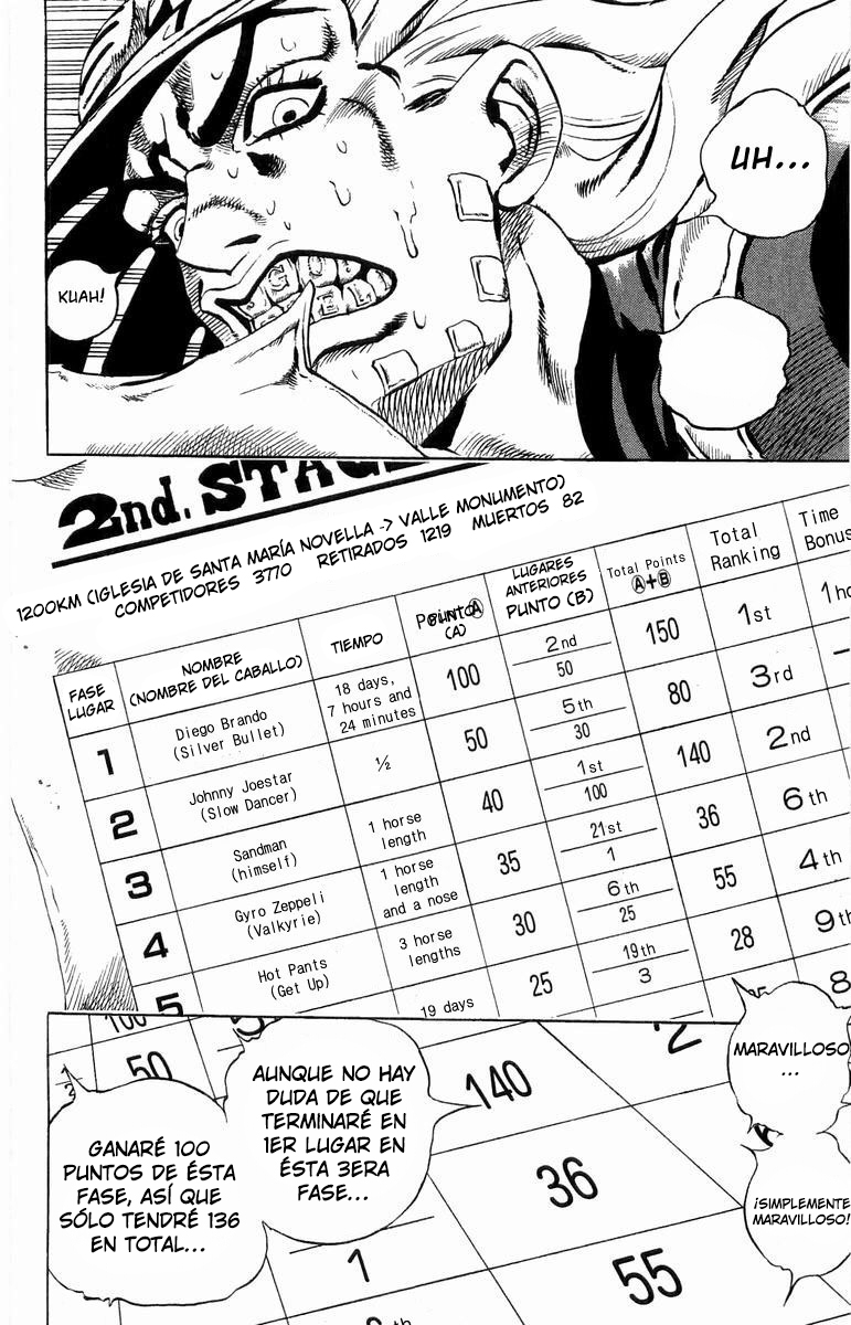 Read JoJo's Bizarre Adventure ES Manga Online