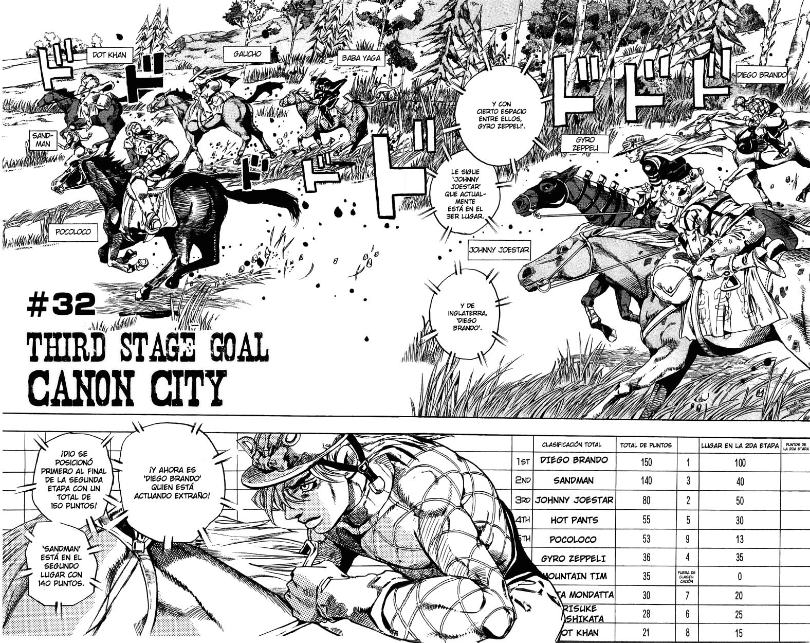 Read JoJo's Bizarre Adventure ES Manga Online