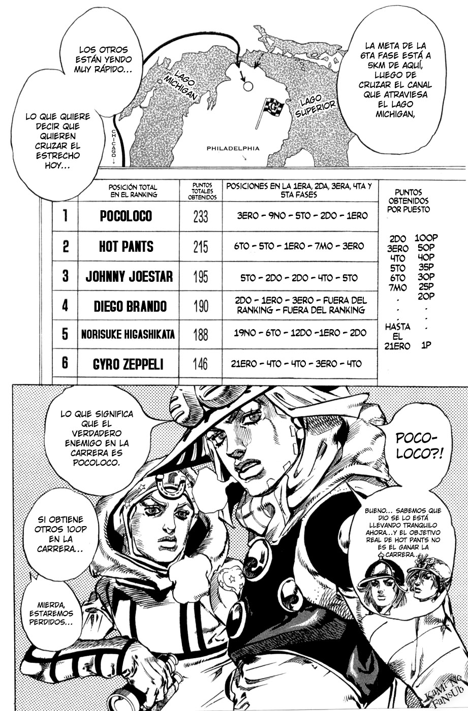 Read JoJo's Bizarre Adventure ES Manga Online