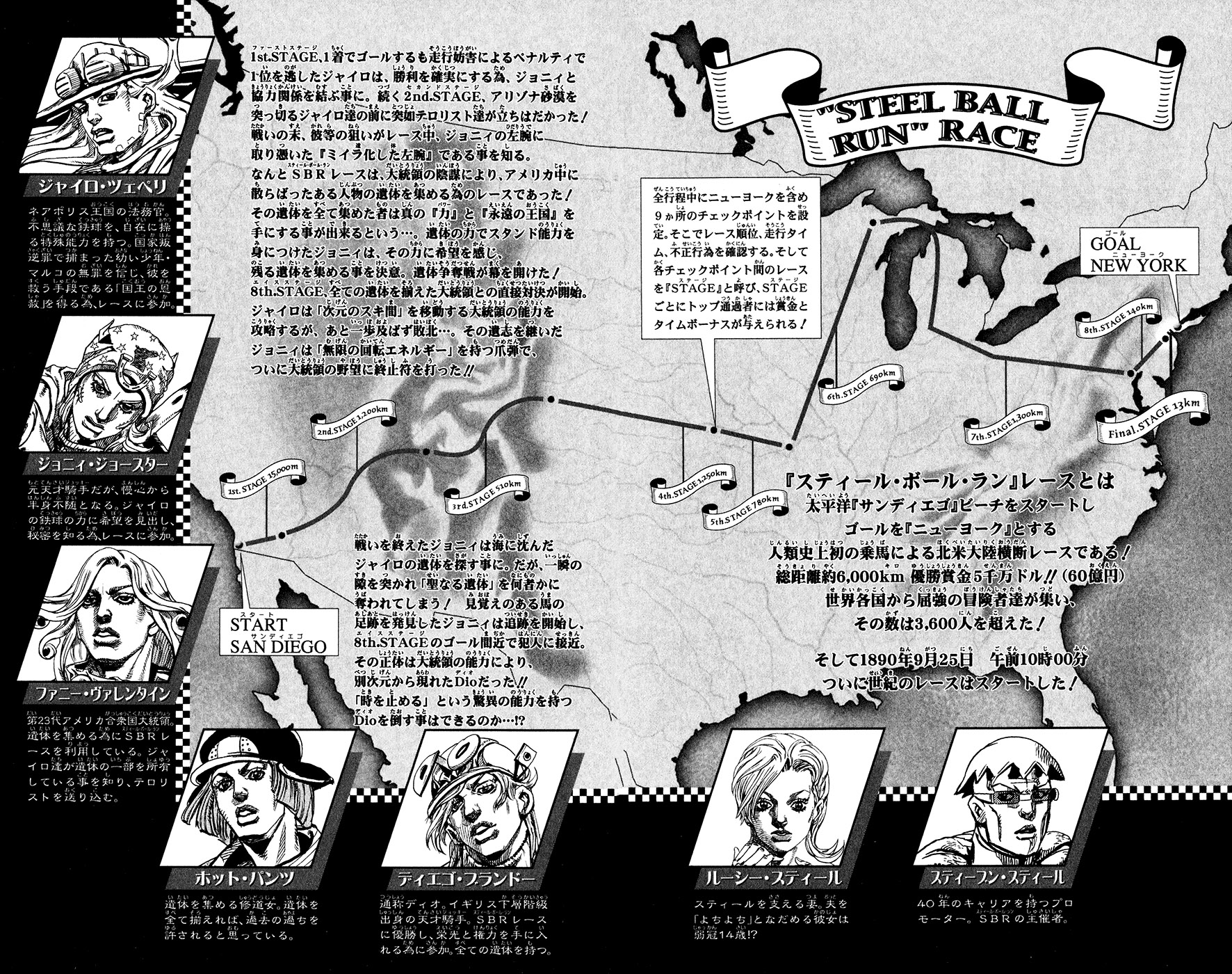 Read JoJo's Bizarre Adventure ES Manga Online
