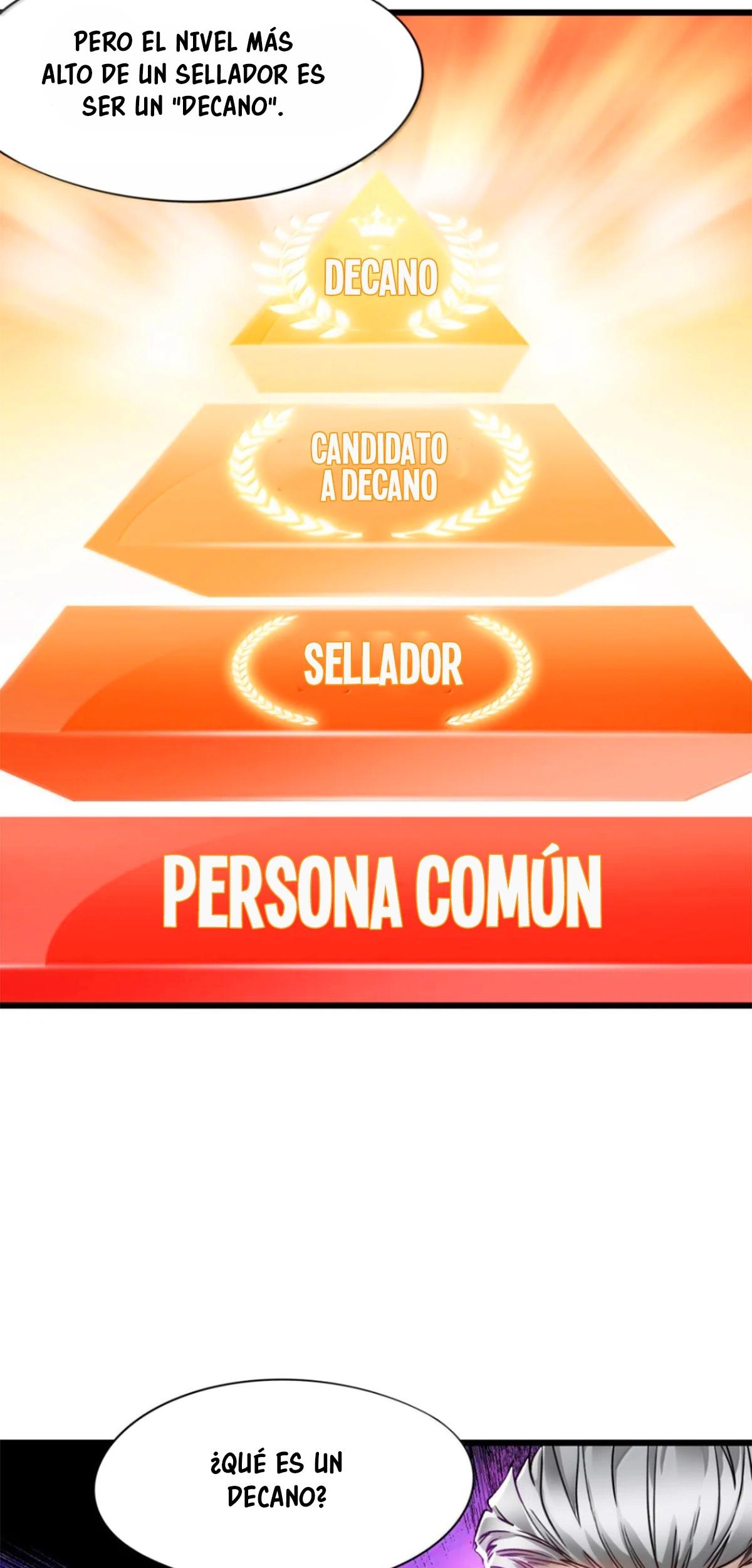 Read La Mano De Dios ES Manga Online