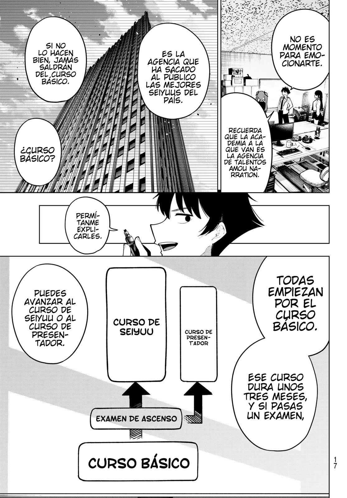 Read Mayonaka Heart Tune ES Manga Online