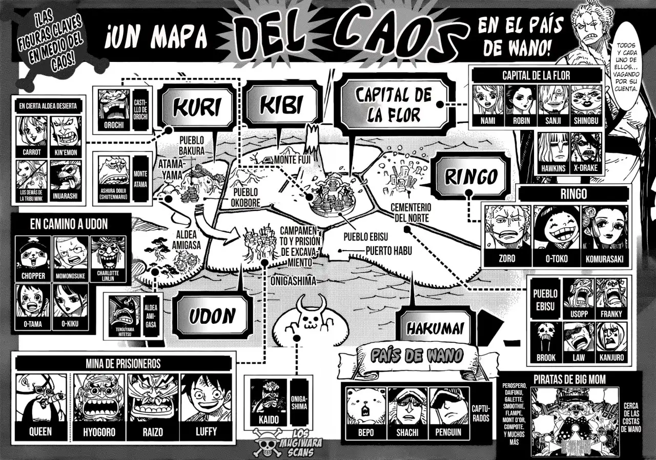 Read One Piece ES Manga Online
