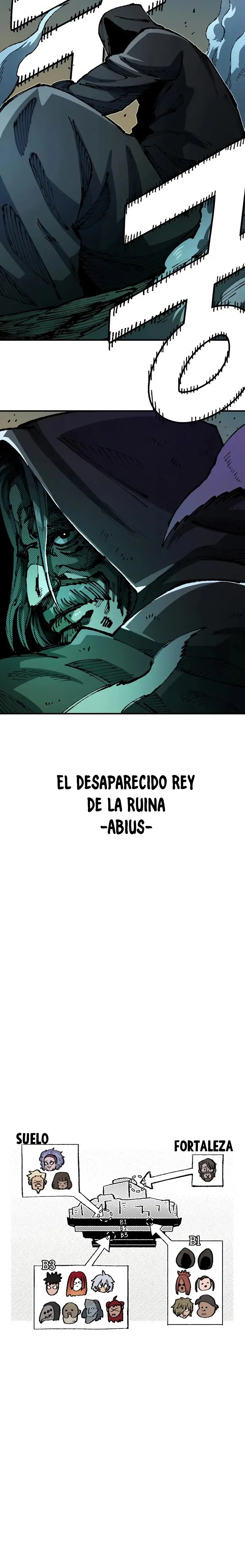 Read Reencarnación del soldado ES Manga Online