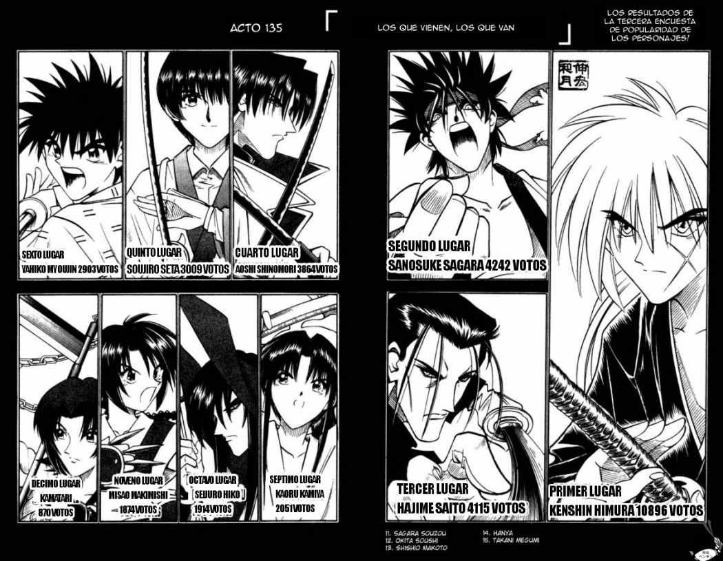 Read Rurouni Kenshin ES Manga Online