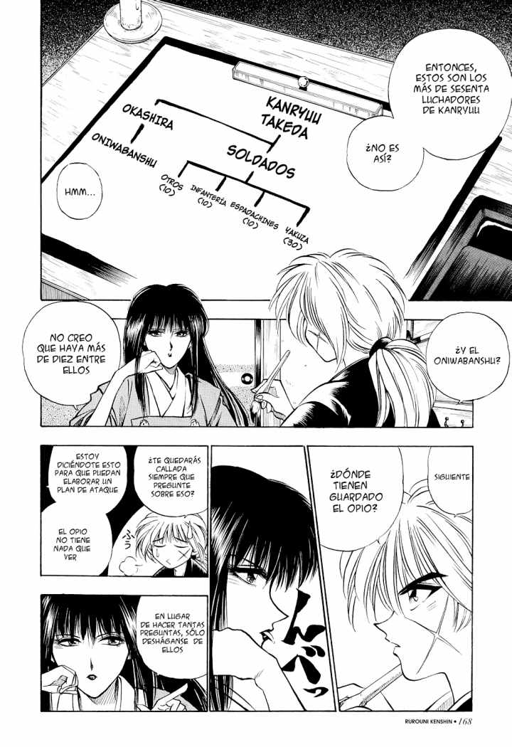 Read Rurouni Kenshin ES Manga Online