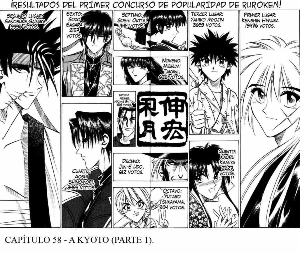 Read Rurouni Kenshin ES Manga Online