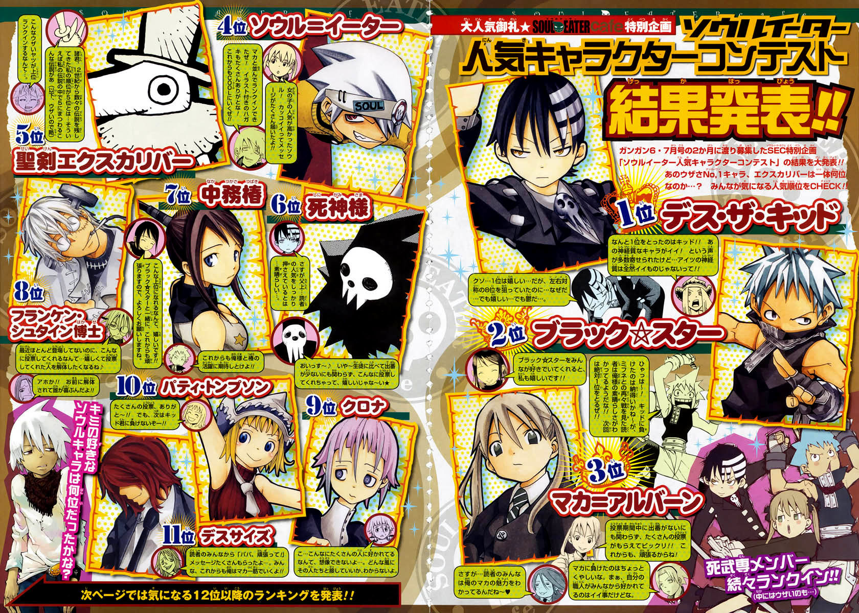 Read Soul Eater ES Manga Online