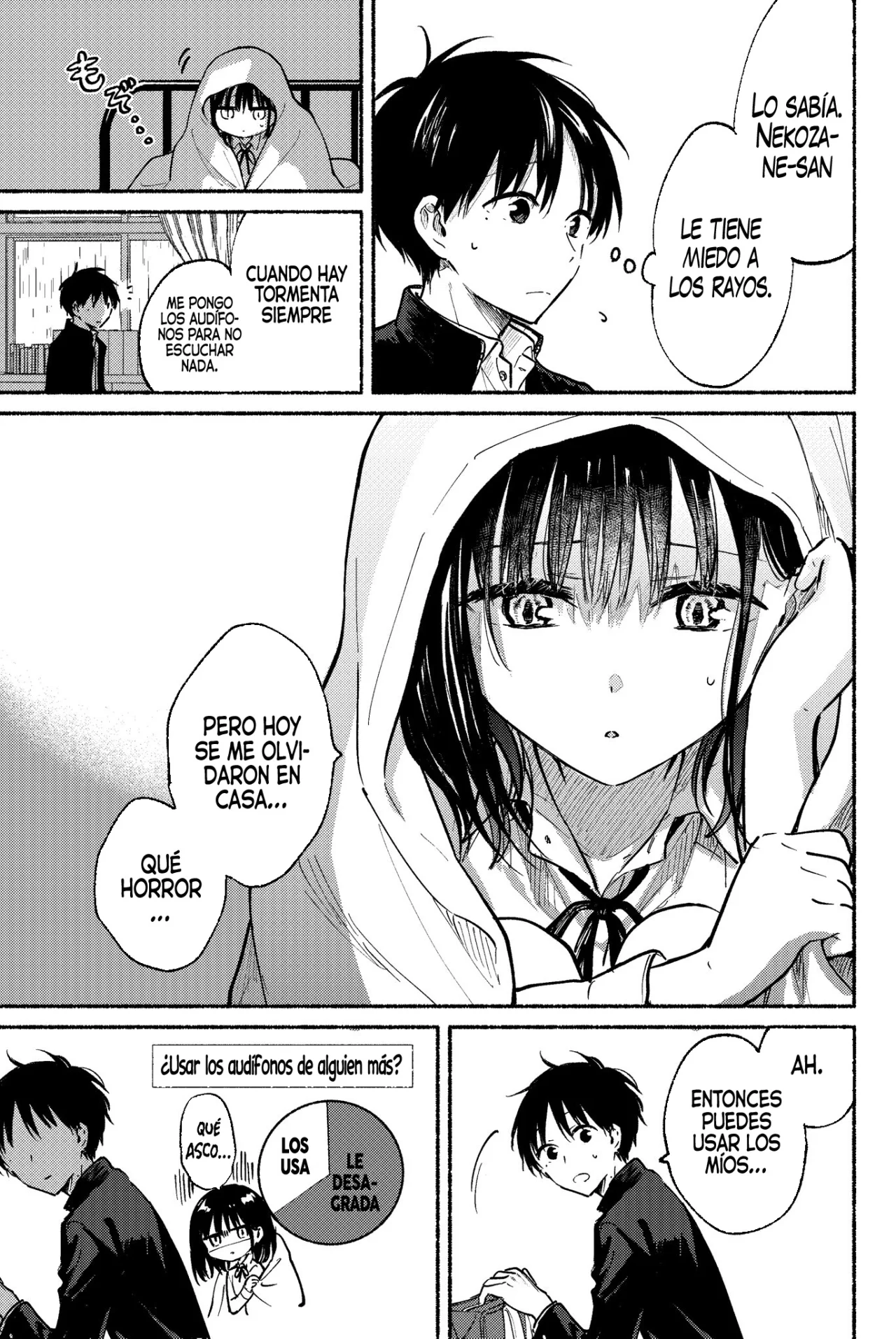 Read Tonari no Neko to Koi Shirazu ES Manga Online