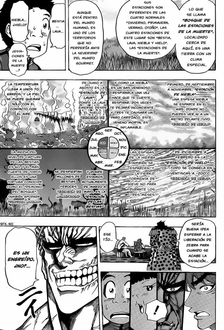 Read Toriko ES Manga Online