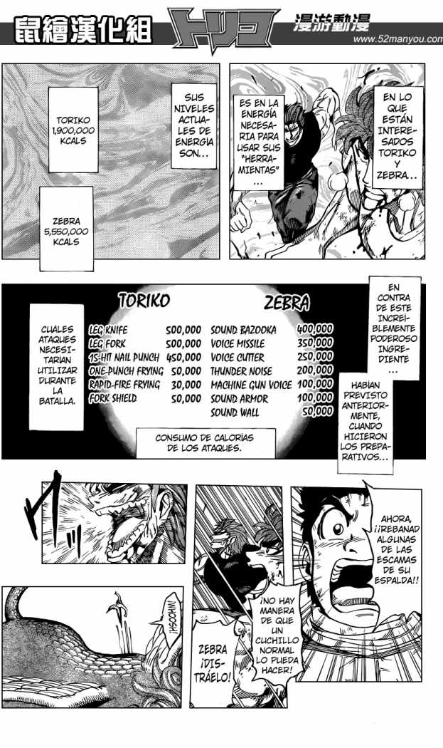 Read Toriko ES Manga Online