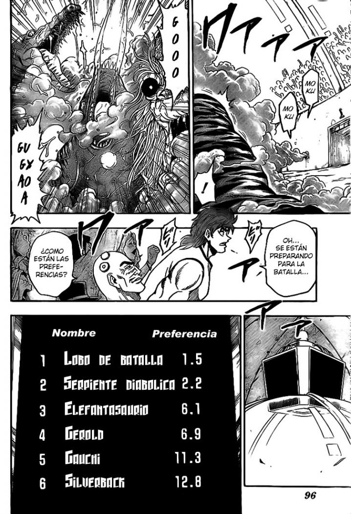 Read Toriko ES Manga Online
