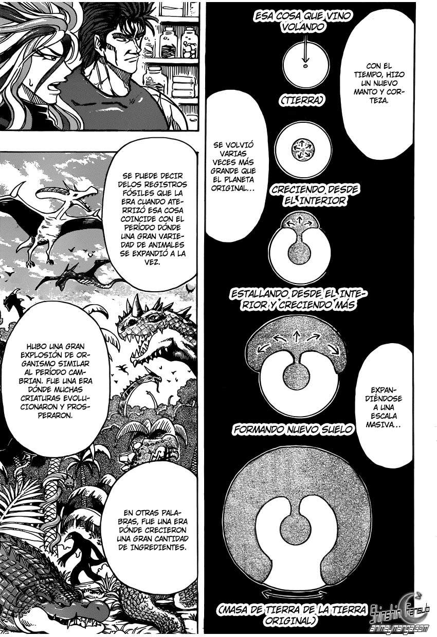 Read Toriko ES Manga Online