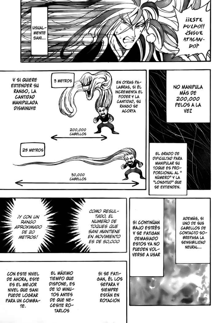 Read Toriko ES Manga Online