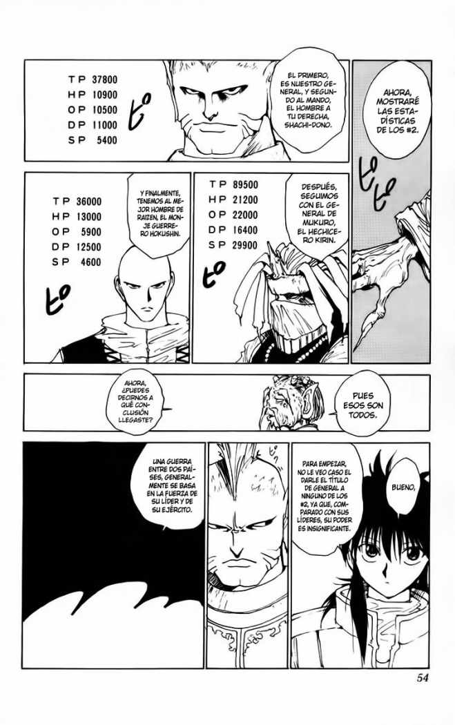 Read Yu Yu Hakusho ES Manga Online