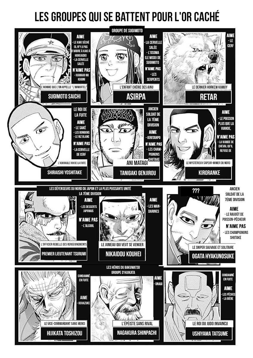 Read Golden Kamuy FR Manga Online