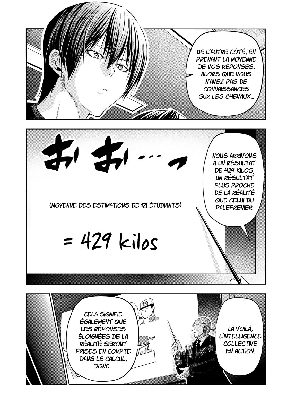 Read Grand Blue FR Manga Online
