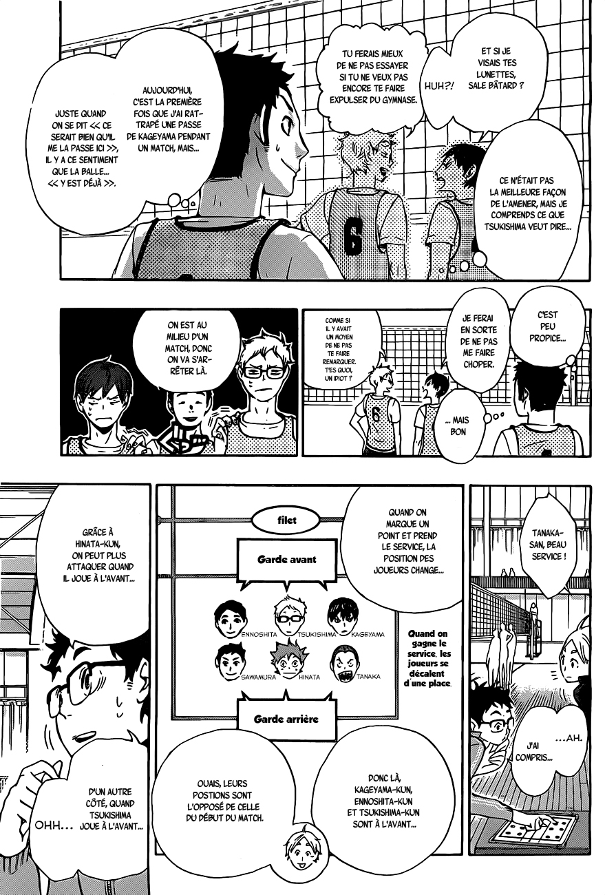 Read Haikyuu FR Manga Online