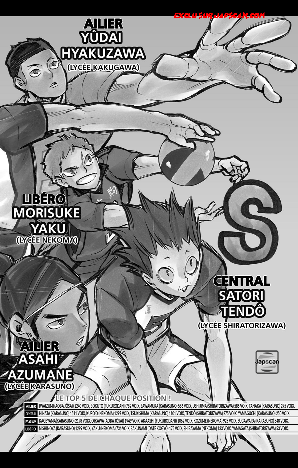 Read Haikyuu FR Manga Online