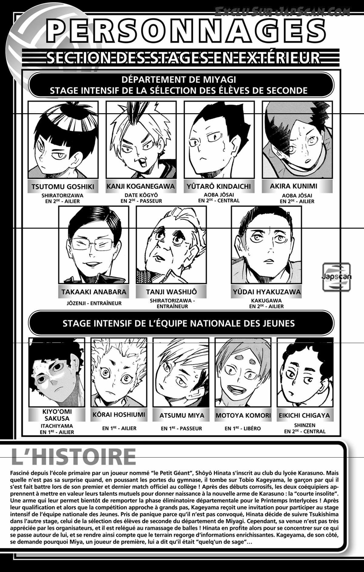 Read Haikyuu FR Manga Online