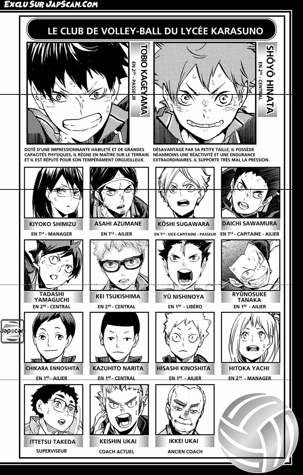 Read Haikyuu FR Manga Online
