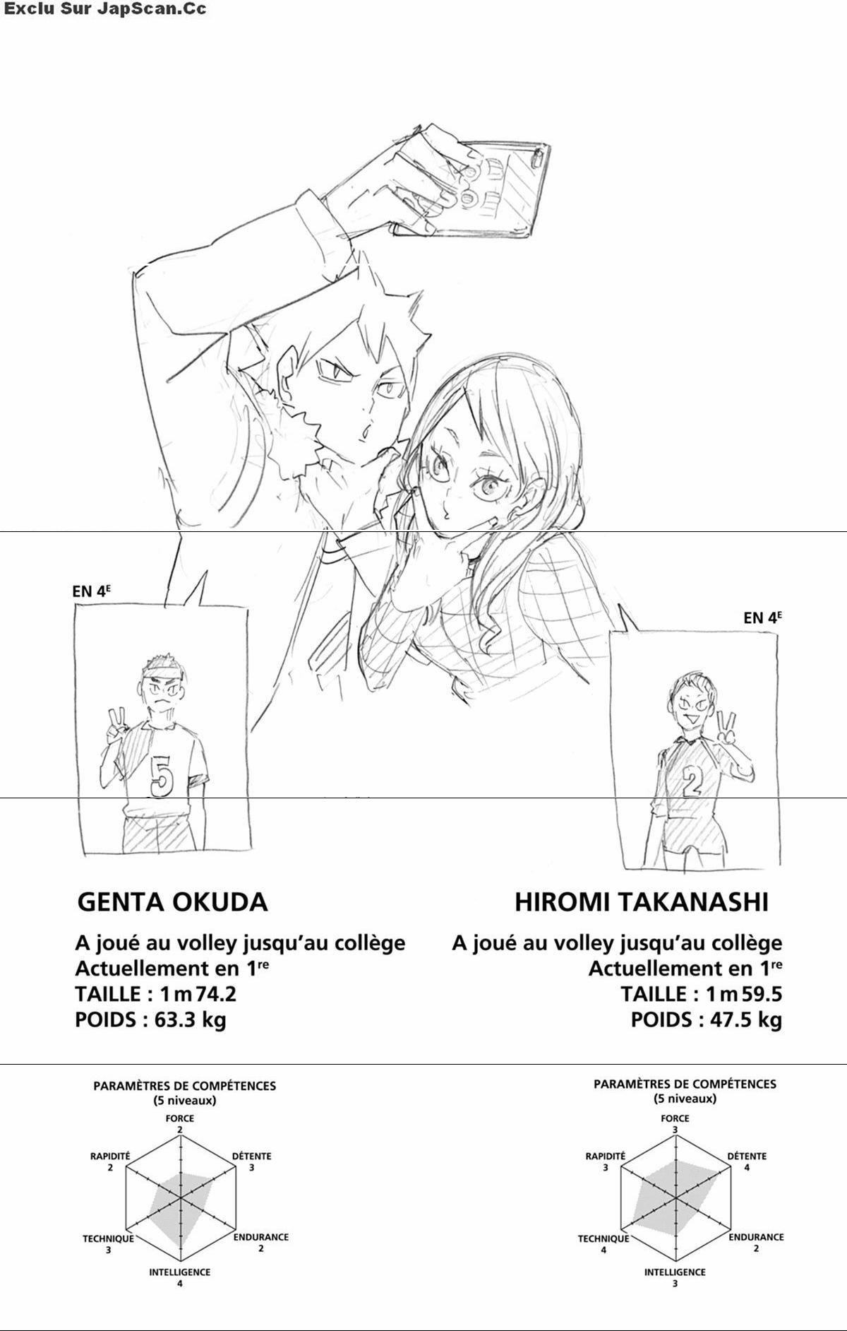 Read Haikyuu FR Manga Online