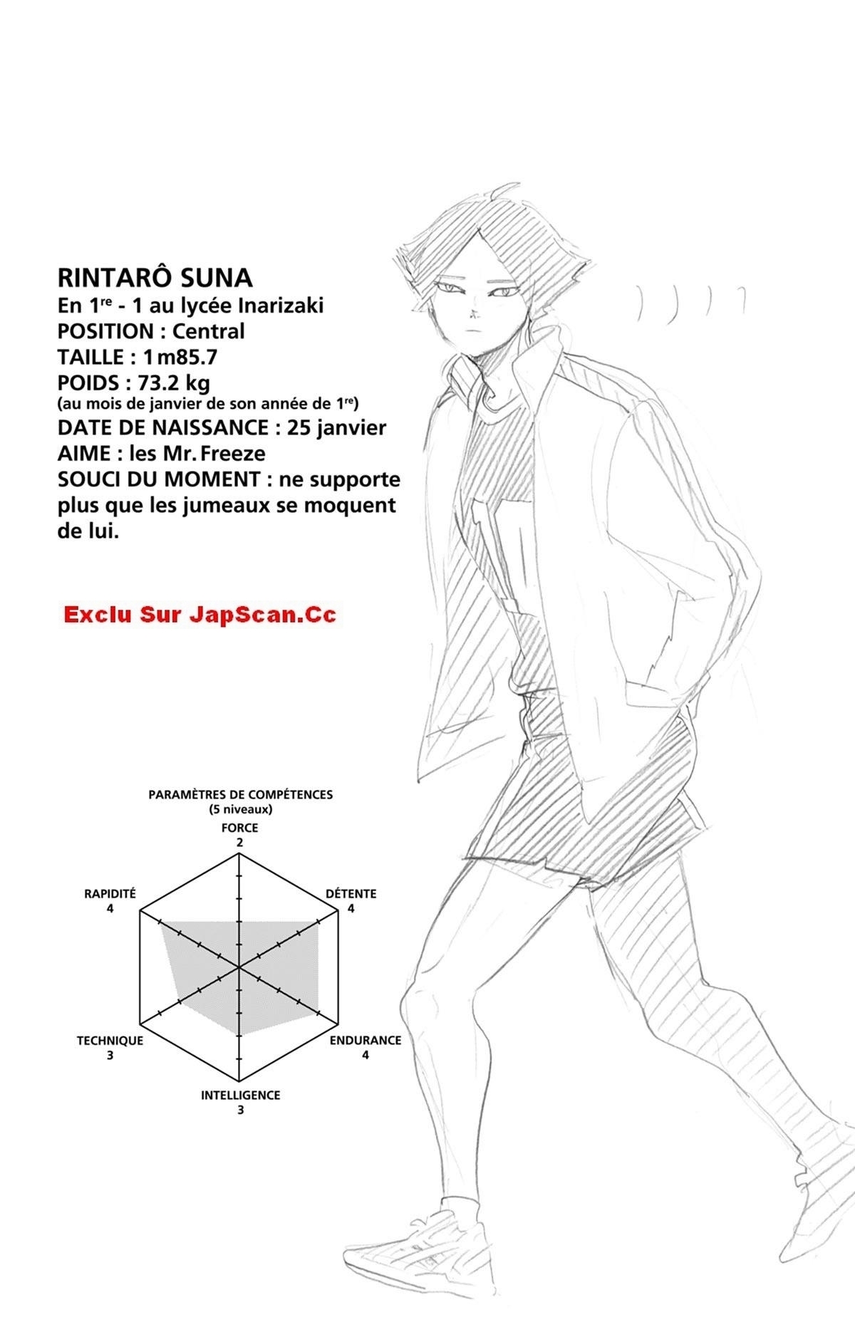 Read Haikyuu FR Manga Online