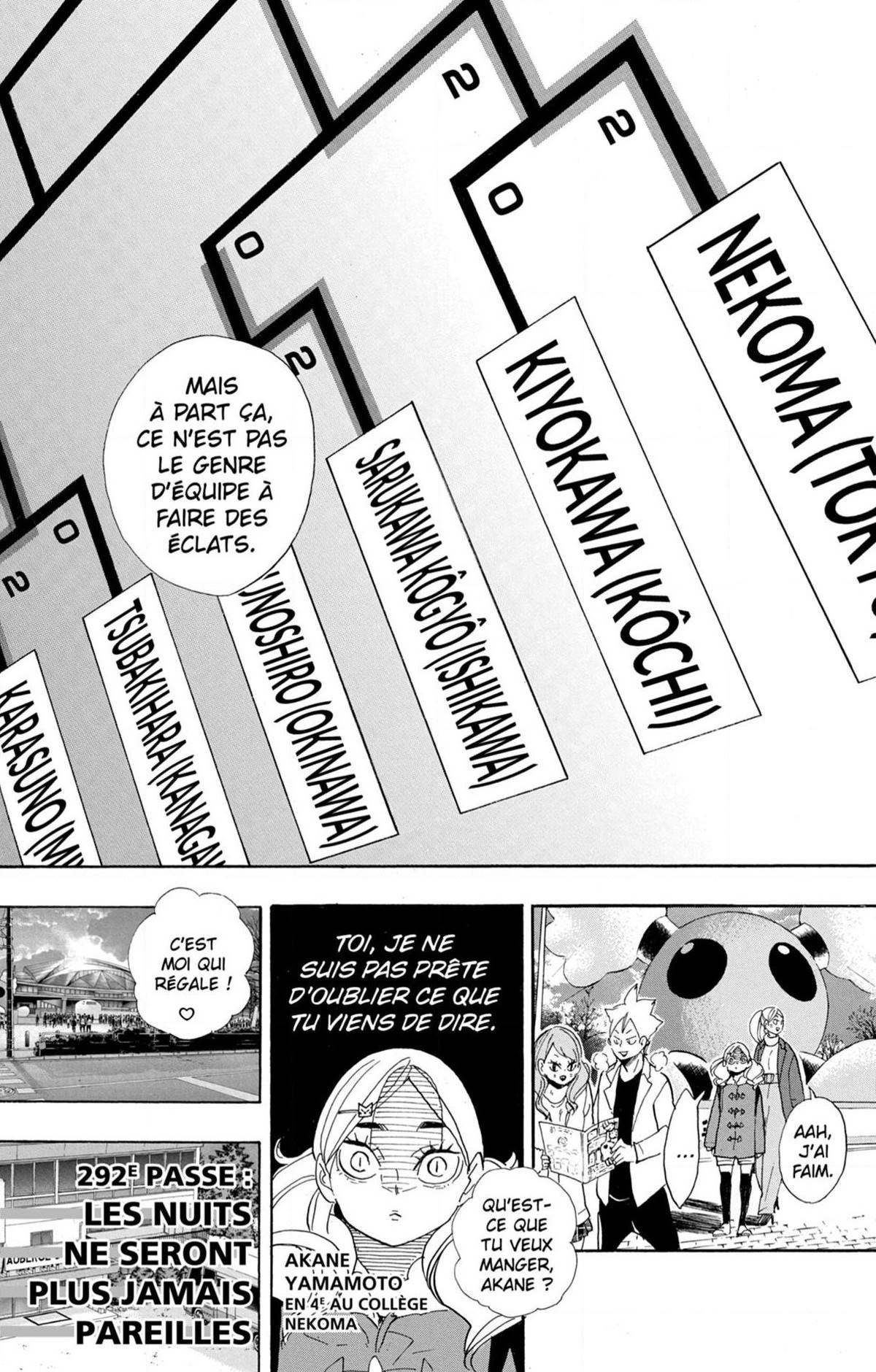 Read Haikyuu FR Manga Online