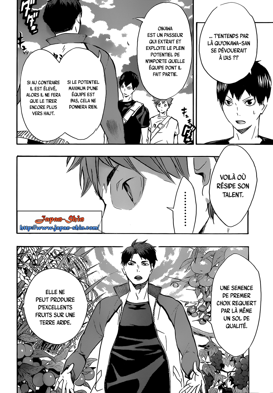 Read Haikyuu FR Manga Online