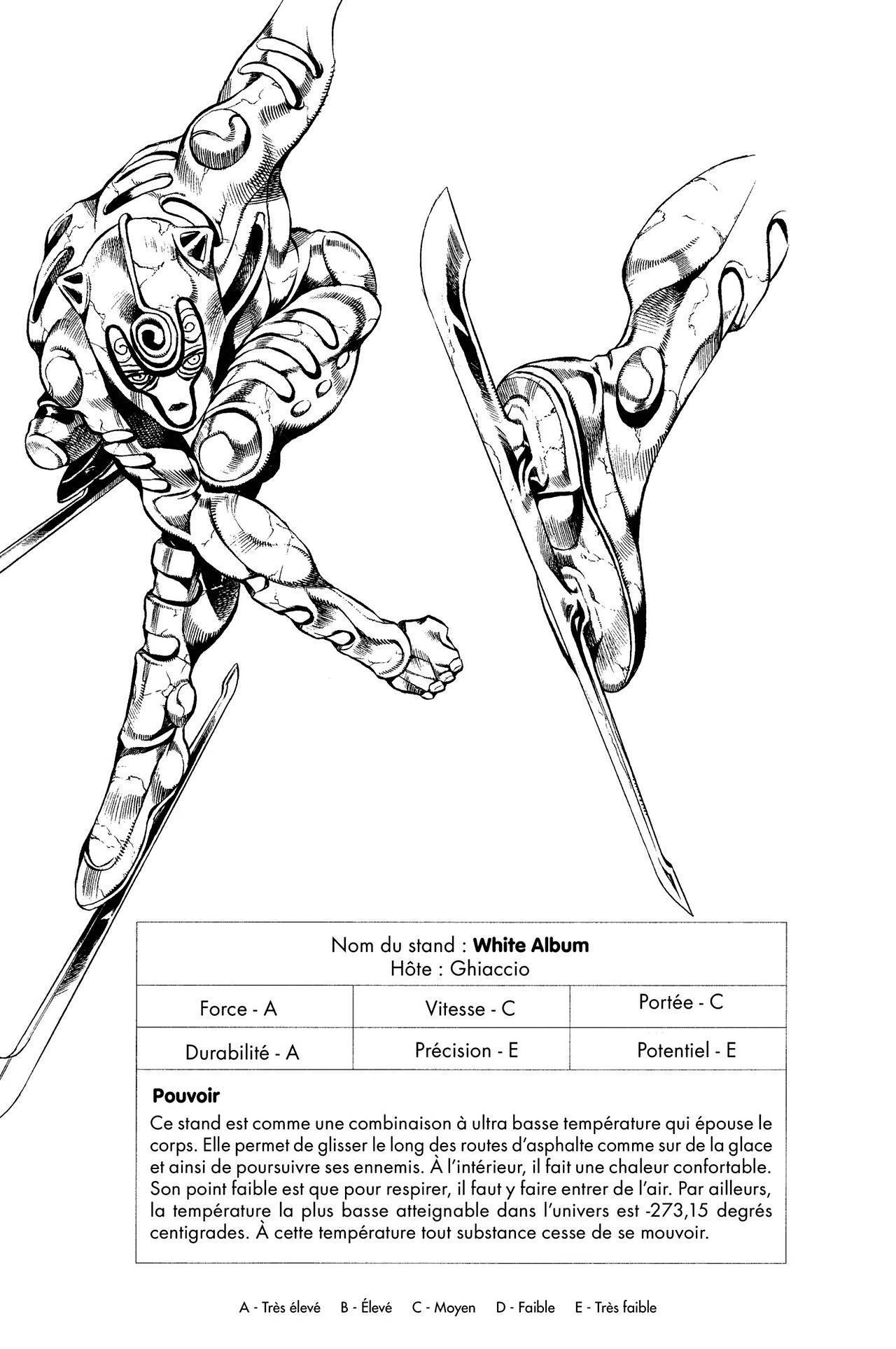 Read JoJo's Bizarre Adventure FR Manga Online