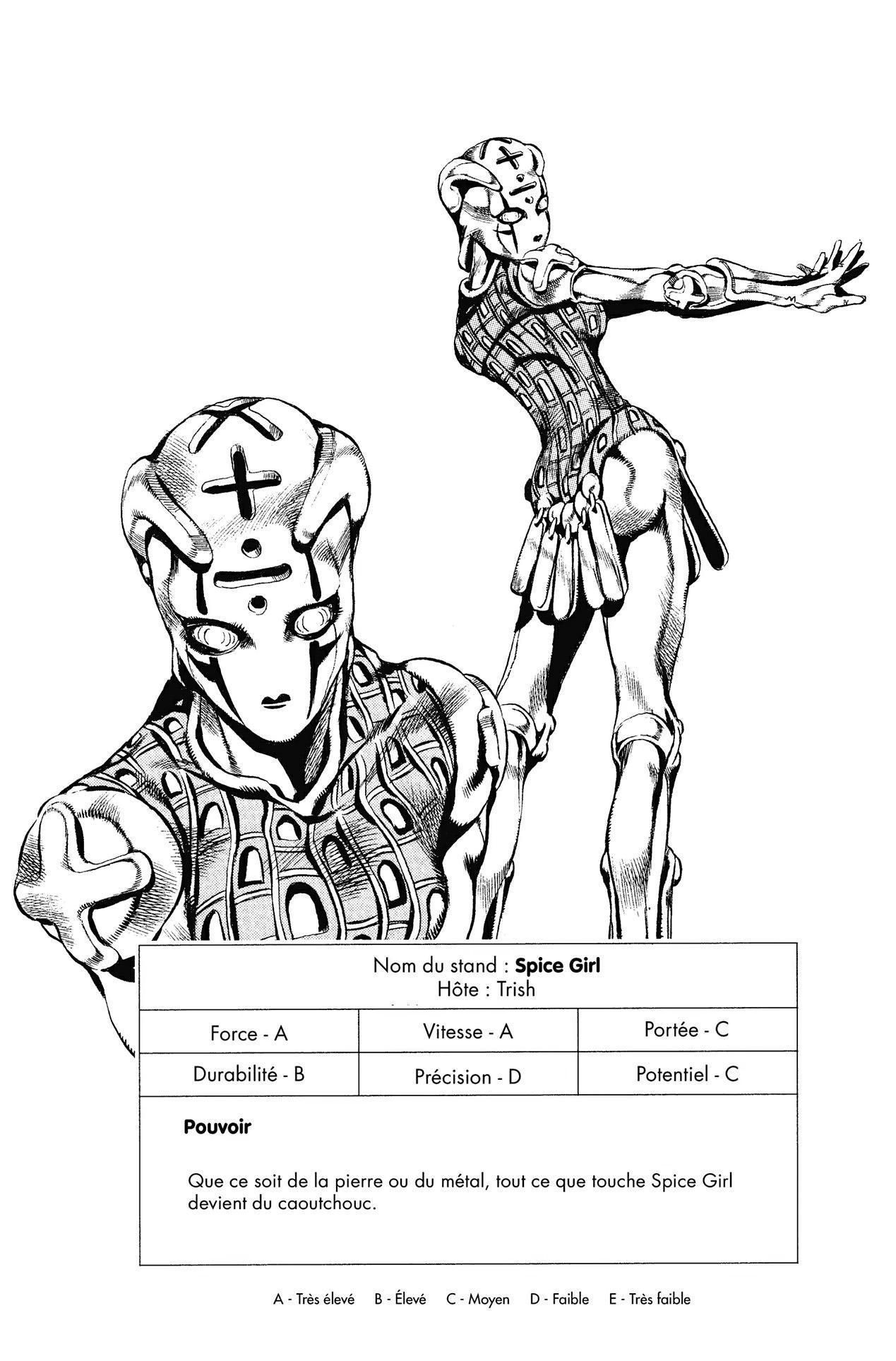 Read JoJo's Bizarre Adventure FR Manga Online