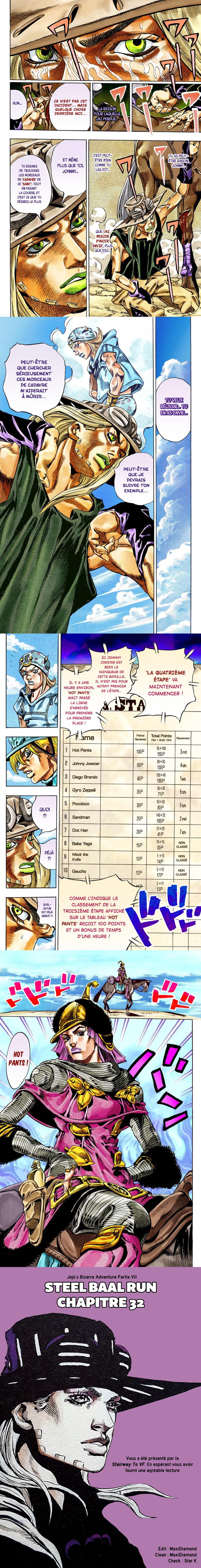 Read JoJo's Bizarre Adventure FR Manga Online