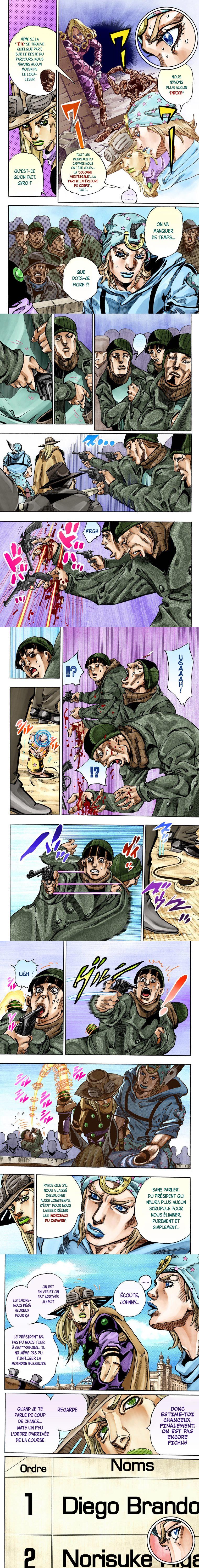 Read JoJo's Bizarre Adventure FR Manga Online
