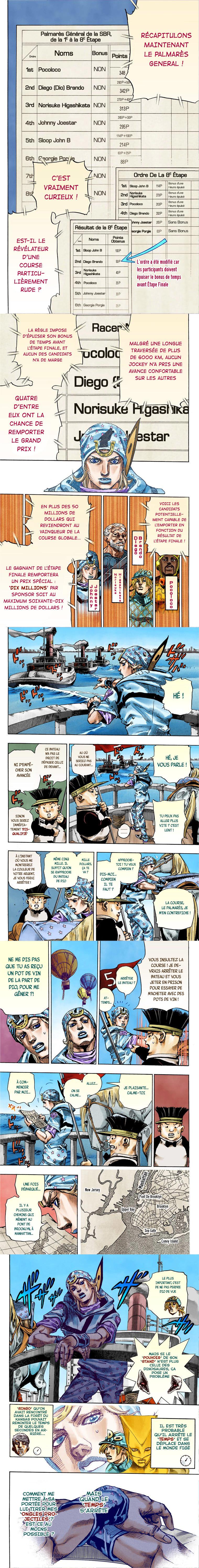 Read JoJo's Bizarre Adventure FR Manga Online