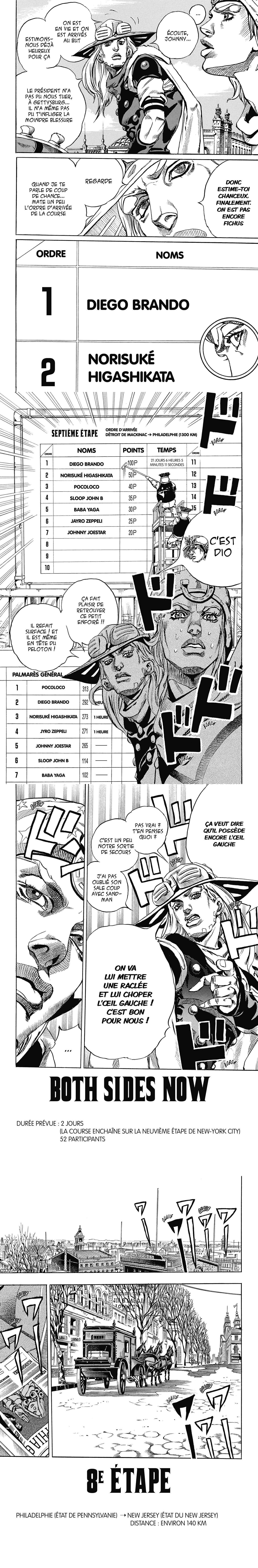 Read JoJo's Bizarre Adventure FR Manga Online