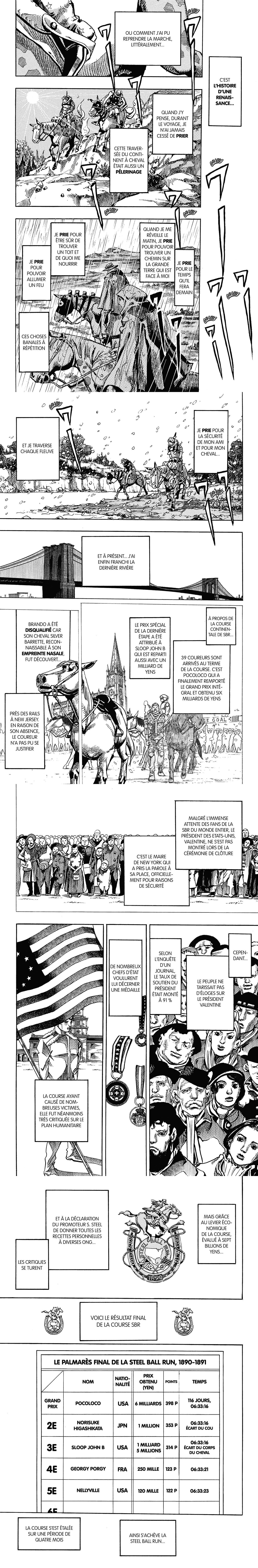 Read JoJo's Bizarre Adventure FR Manga Online