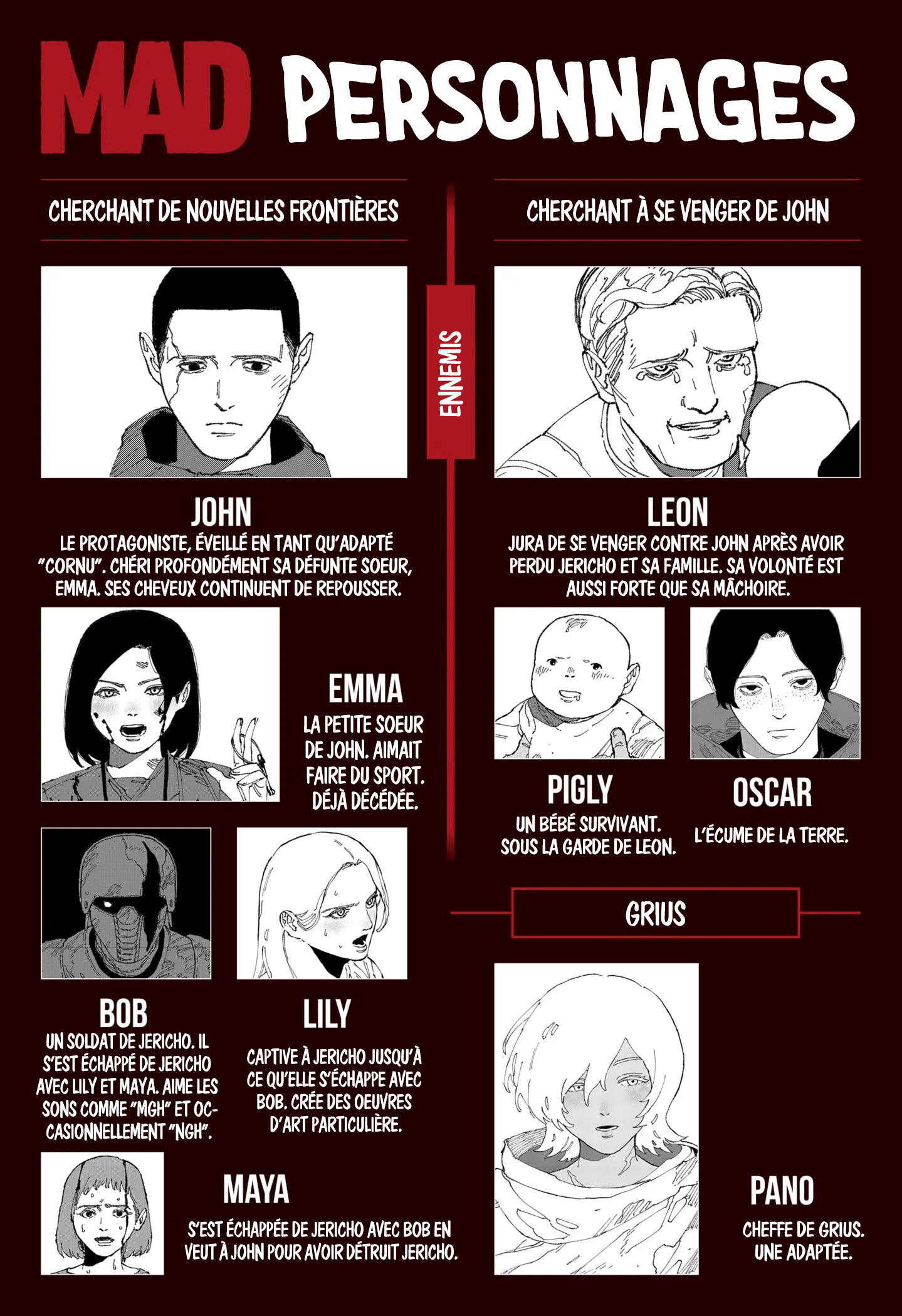 Read MAD FR Manga Online