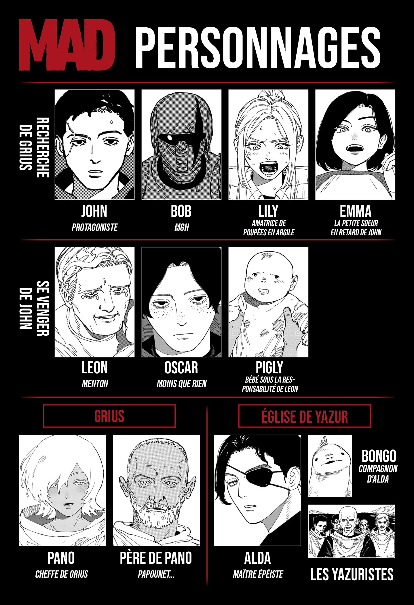 Read MAD FR Manga Online