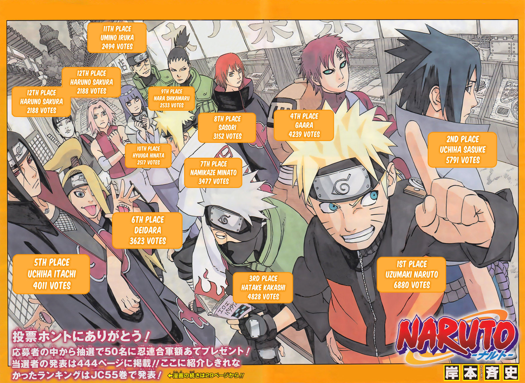 Read Naruto FR Manga Online