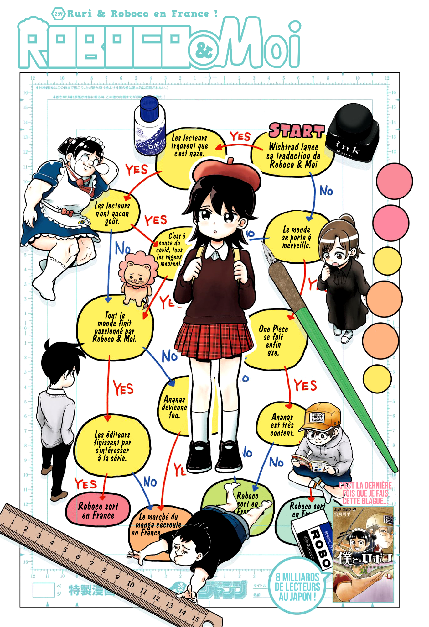 Read Roboco & Moi FR Manga Online