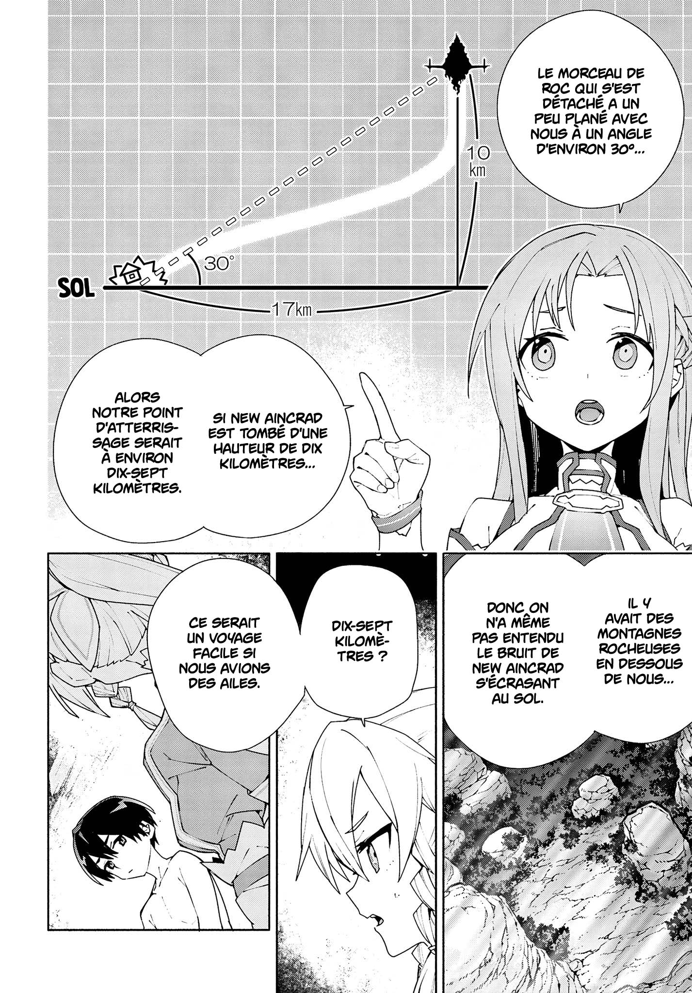 Read Sword Art Online Unital Ring FR Manga Online