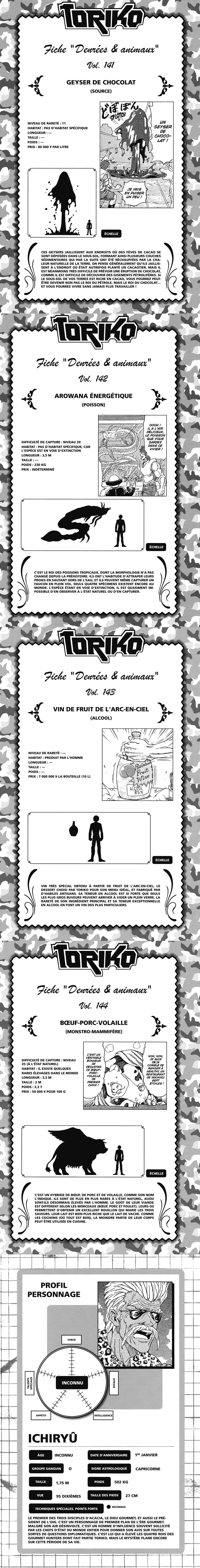 Read Toriko FR Manga Online