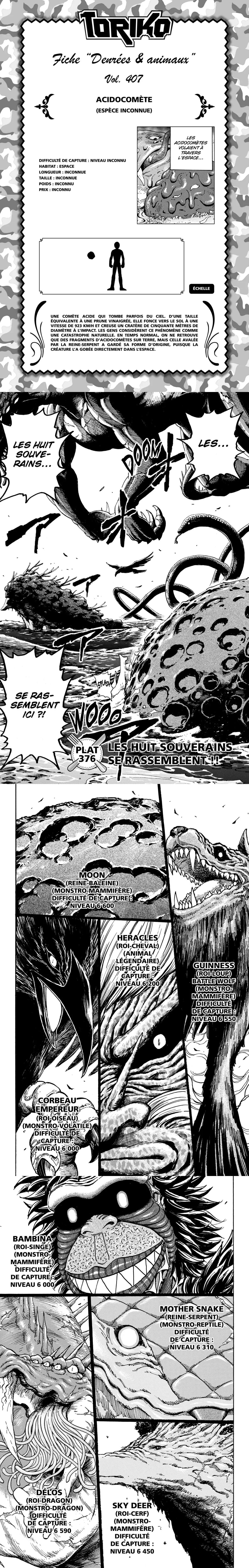 Read Toriko FR Manga Online